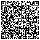 QR code with Rugged Truck contacts