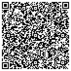 QR code with Munday Hardwoods, Inc contacts