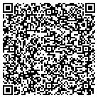 QR code with Mount Airy Public Works Department contacts