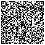 QR code with Southeastern Preschool Ed Center contacts