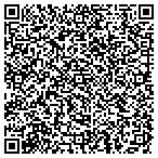 QR code with Richlands Public Works Department contacts