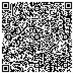QR code with Affordble Hmes In Red Rver Valley contacts