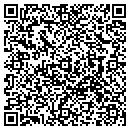 QR code with Millers Cave contacts