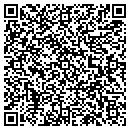 QR code with Milnor School contacts