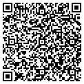 QR code with Martin Roll contacts