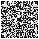 QR code with Sargent County School Supt contacts
