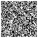 QR code with Milnor School contacts