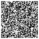 QR code with Miller's Shur-Save Foods contacts