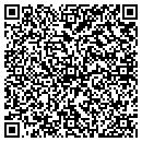 QR code with Millers Shur Save Foods contacts