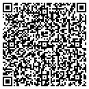 QR code with Jmk Construction contacts