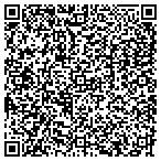 QR code with Interstate Industrial Vac Service contacts