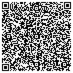 QR code with Raynor Garage Doors-Central Ne contacts