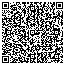 QR code with Jurgens Hardware contacts