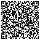 QR code with M R T Inc contacts