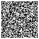 QR code with Middle Republican Nrd contacts