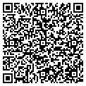 QR code with Dehner Co contacts