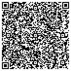 QR code with Fritzler Snttion Sewer College Service contacts