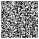 QR code with Sutton Memorial Library contacts