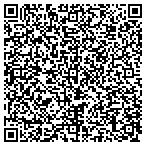 QR code with Underground Systems Construction contacts