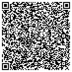 QR code with Platte Valley Financial Service Co contacts