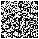 QR code with Panhandle Surgical contacts