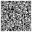 QR code with M V P Select contacts