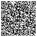 QR code with Buckeye Gardens contacts