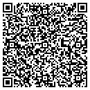 QR code with MMI Marketing contacts