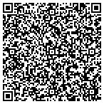QR code with Ne Department Of Health & Human Service contacts