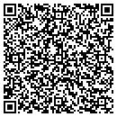 QR code with Milliman Inc contacts