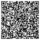 QR code with Metzger's Repair contacts