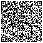 QR code with Mc Cook Pharmacy & Medical contacts