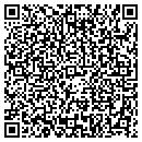 QR code with Husker Power Inc contacts