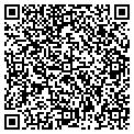 QR code with Turn One contacts