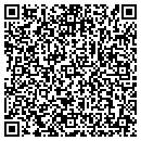 QR code with Hunt Tel Systems contacts