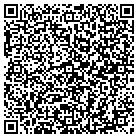 QR code with Mandelko Ranch/Custom Hay Grnd contacts