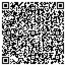 QR code with House of Sausage contacts