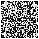 QR code with Milk 2 You contacts
