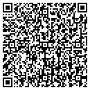 QR code with Schleuniger Inc contacts