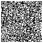 QR code with Winnipesaukee Tree & Landscape contacts