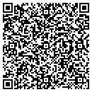 QR code with M-E Antiques contacts