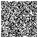 QR code with Millenium Waterproofing contacts