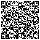 QR code with Model Jewelry contacts