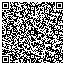 Spruce Cone Cabins Pittsburg Nh Route 3 Hotels And Motels