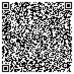 QR code with Phyllis A Mzeroll Writing Services contacts