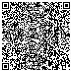 QR code with Peterborough Internal Medicine contacts