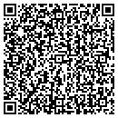 QR code with Peter Wolson PHD contacts