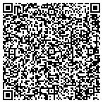 QR code with Pregnancy Resource Center Monadno contacts