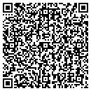 QR code with Marc A Greer DMD contacts