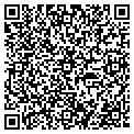 QR code with Mkm Assoc contacts